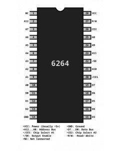 IC RAM 6264