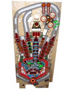 Attack from Mars Playfield