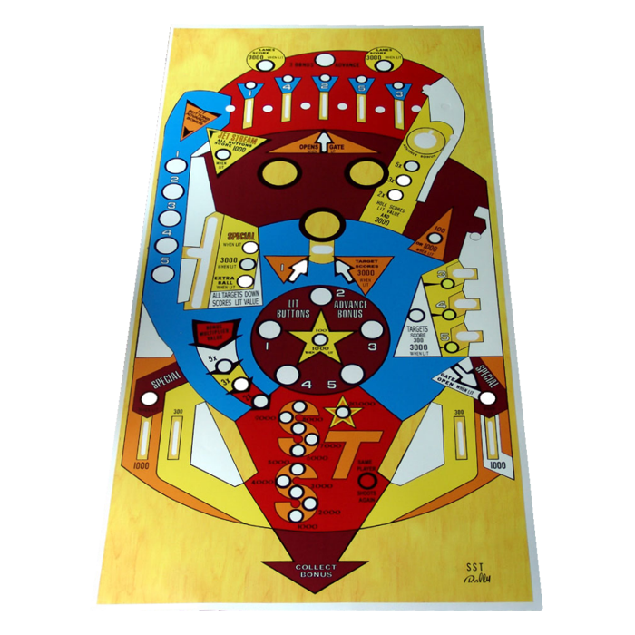 Supersonic Playfield Overlay Ministry of Pinball