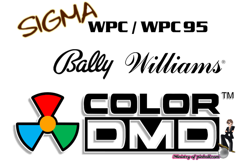 ColorDMD Bally/Williams WPC/WPC95 - Image 1