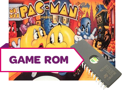 Baby Pac-Man CPU Game Rom Set