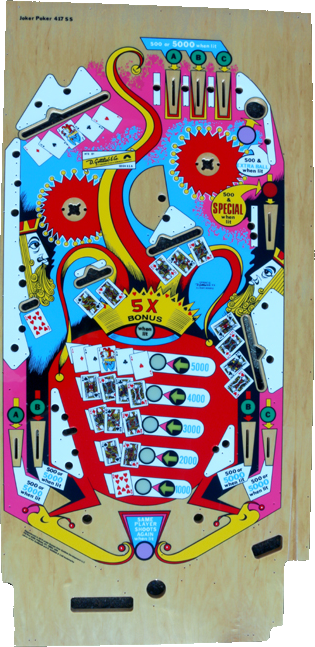 Joker Poker Playfield