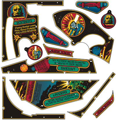 Defender Plastic Set - Image 1