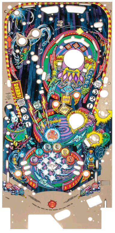 Cirqus Voltaire Playfield