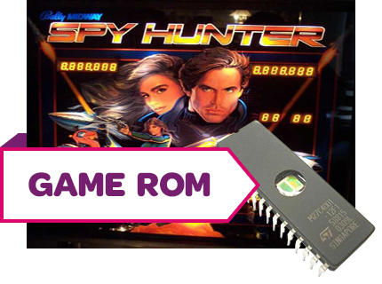 Spy Hunter CPU Game Rom Set - Image 1
