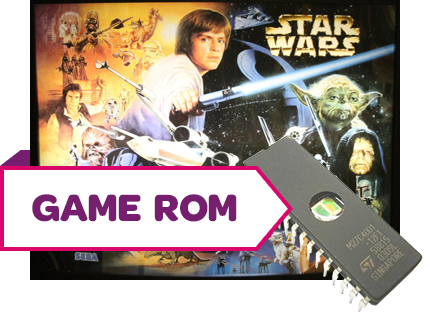 Star Wars Trilogy Game/Display Rom Set