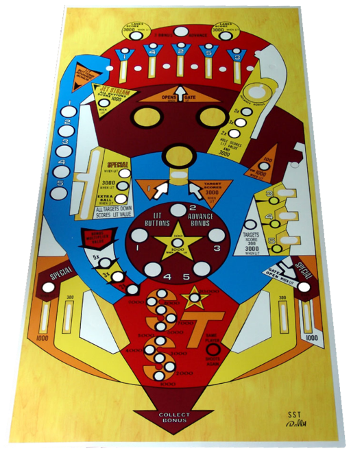 Supersonic Playfield Overlay