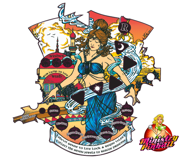Tales of the Arabian Nights Playfield Overlay - Image 1